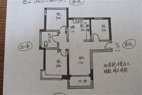 坐北向南的屋子好吗|【地理探究】中国人为什么讲究房子要坐南朝北？房屋朝向坐北朝。